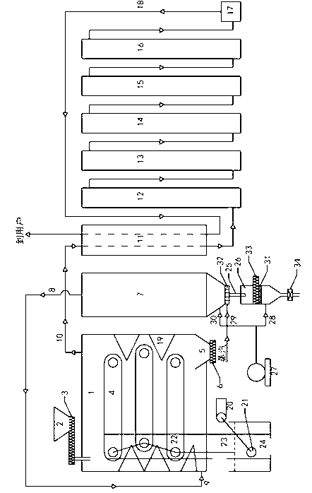 Two-step method for gasification of pulverized coal fluidized bed and device utilizing method