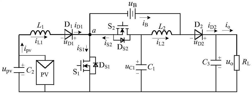 A three-port converter with soft switching capability and its control method