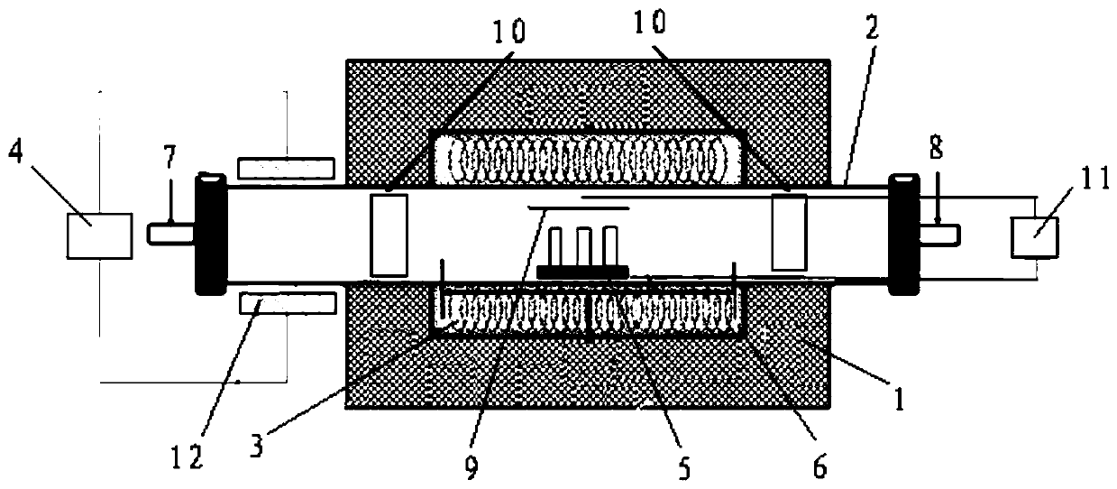 Pretreatment method and device for hard alloy cutter before diamond coating deposition
