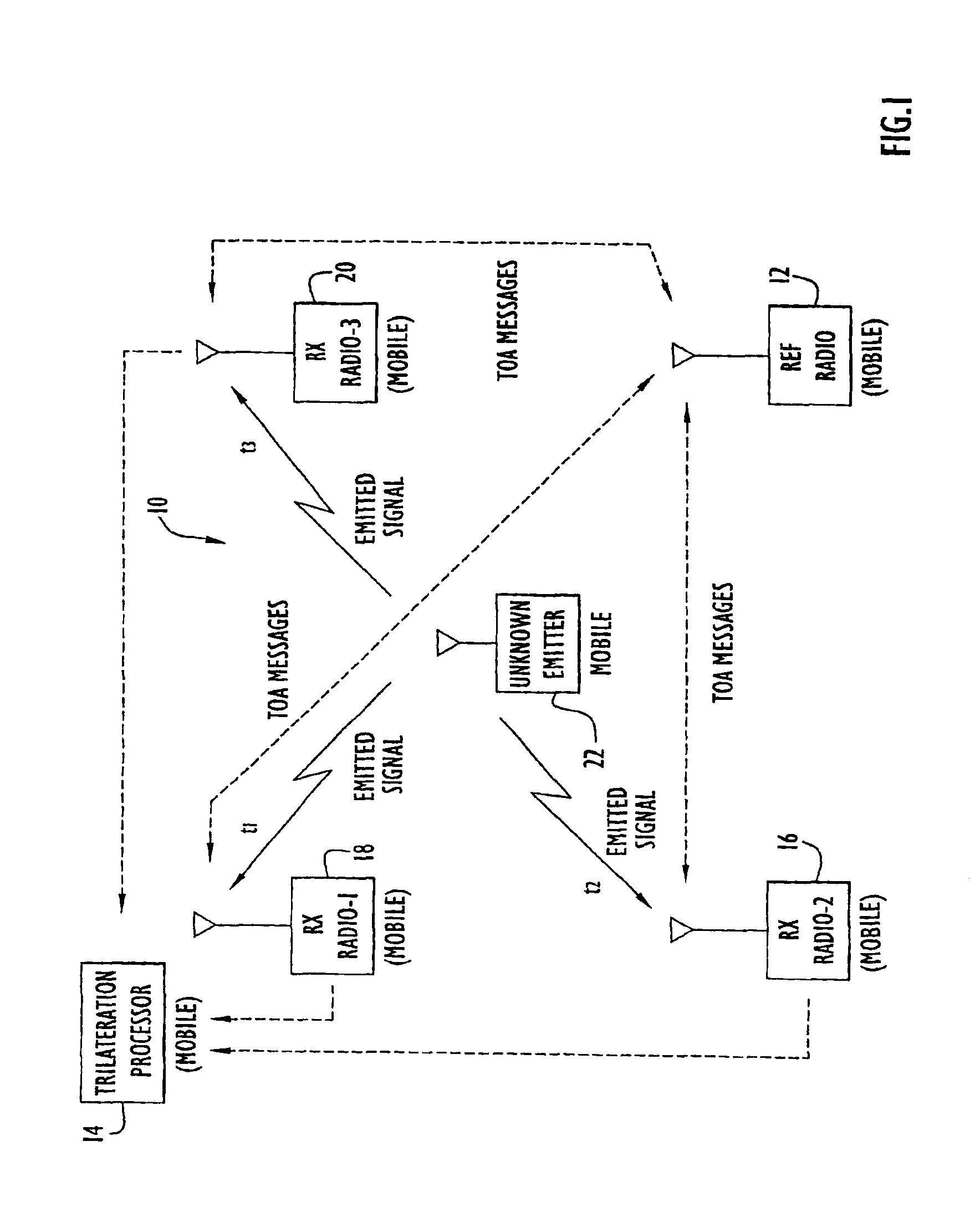 System for determining position of an emitter