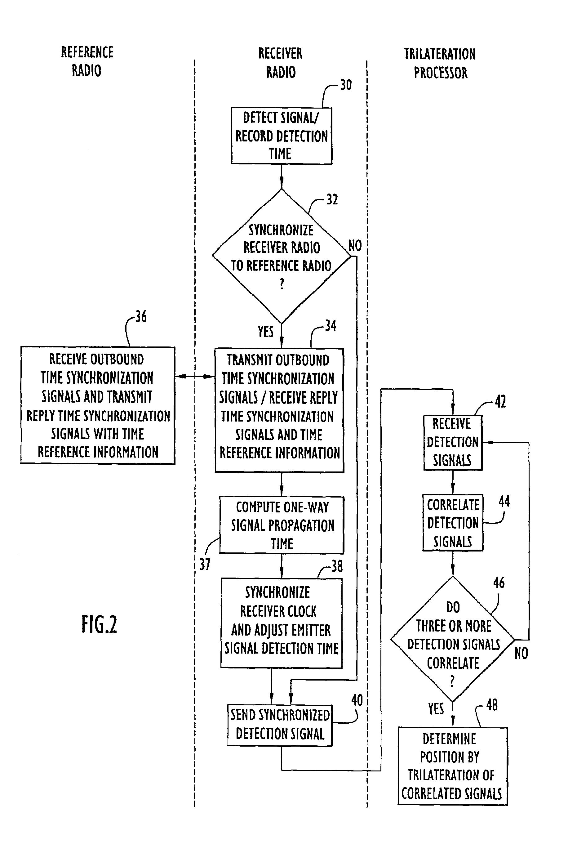 System for determining position of an emitter