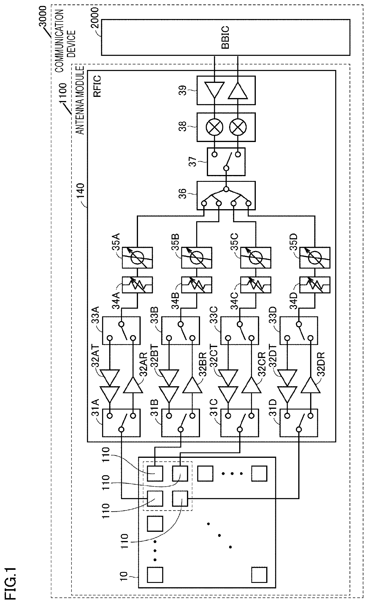 Antenna element, antenna module, and communication device