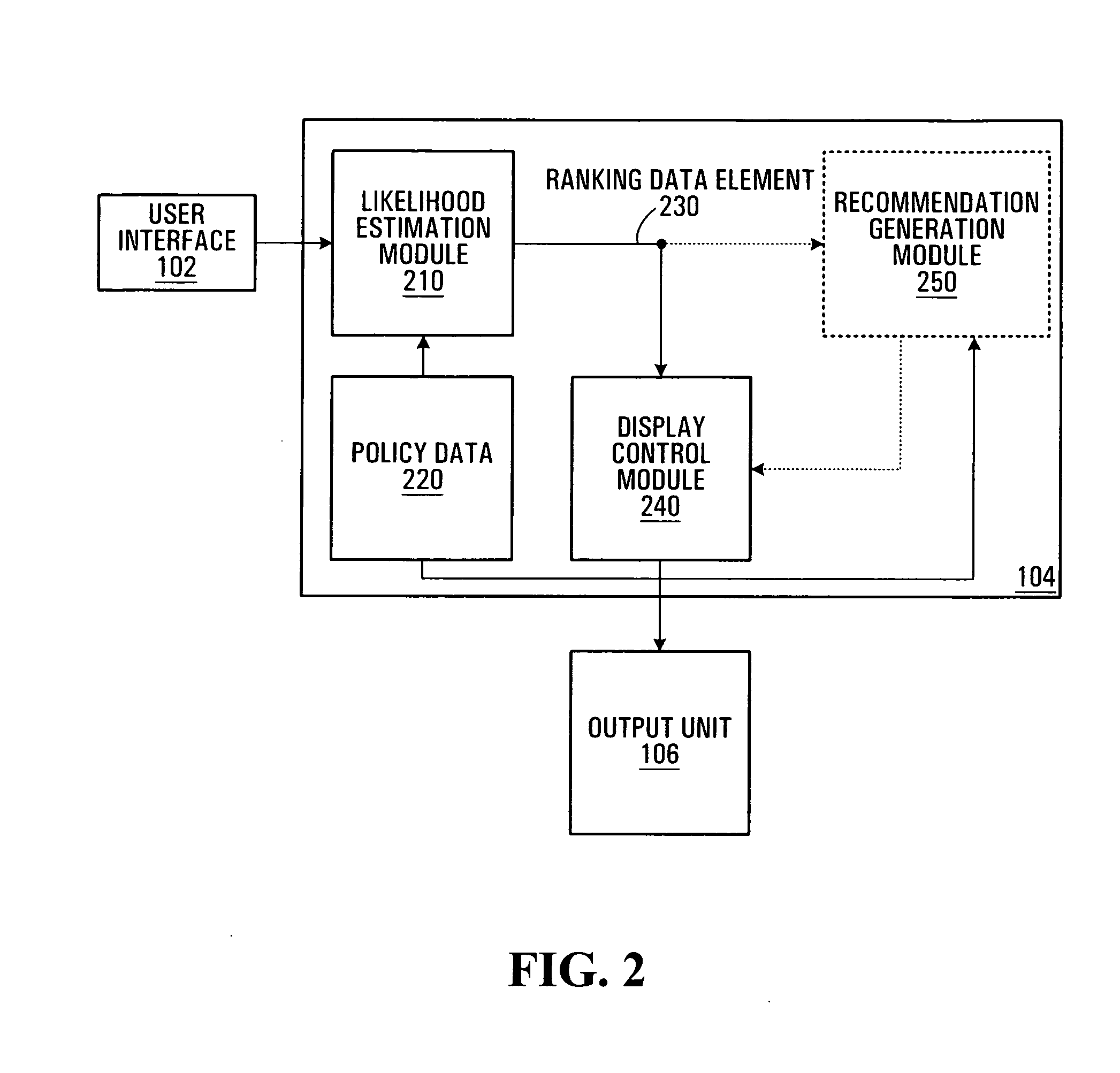 Method and apparatus for estimating a likelihood of shoulder dystocia