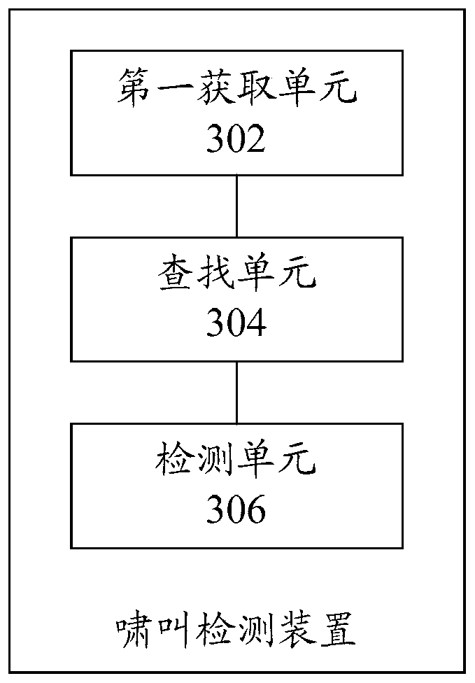 Howling detection method and device, storage medium and electronic device