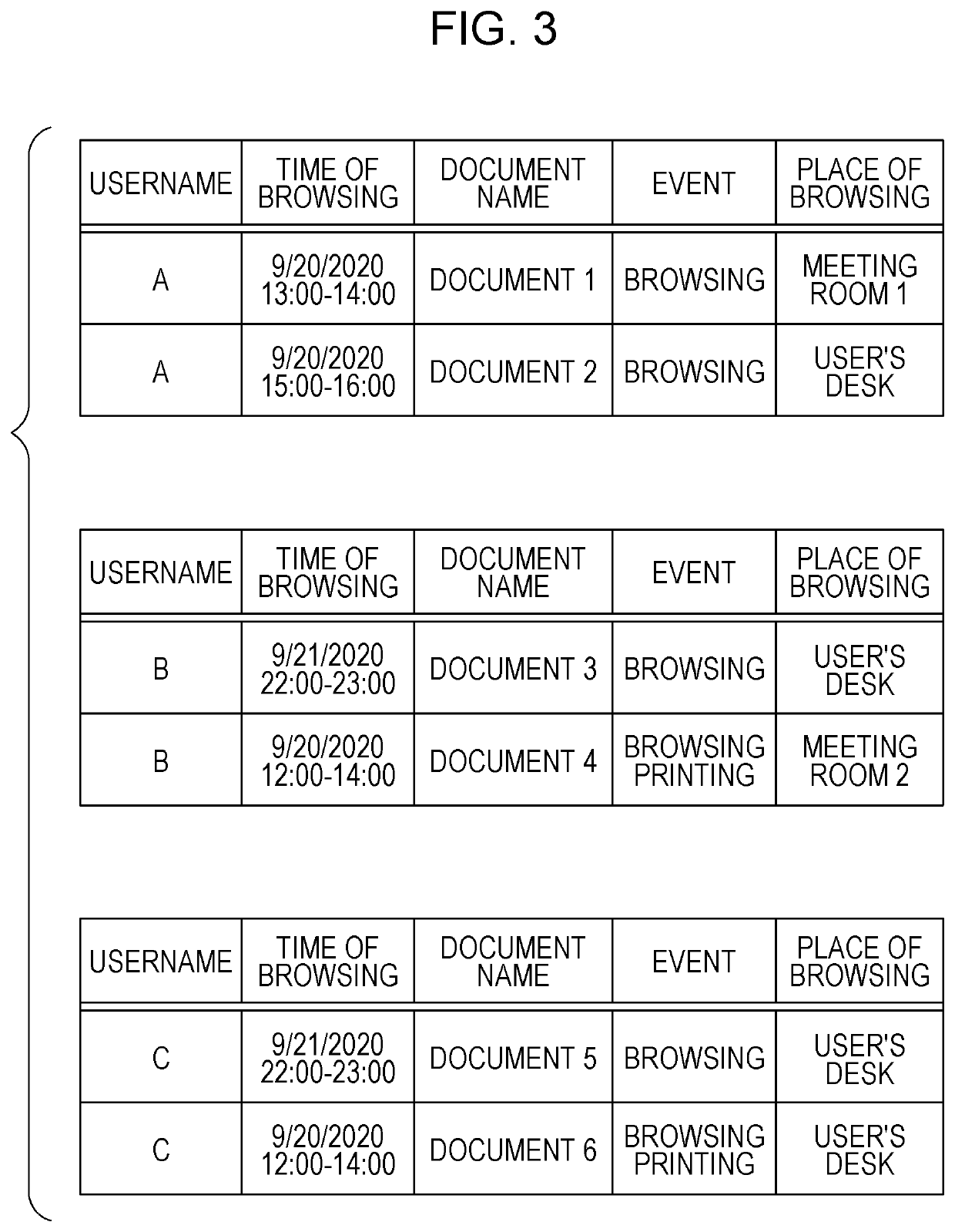 Information processing apparatus, information processing method, and non-transitory computer readable medium