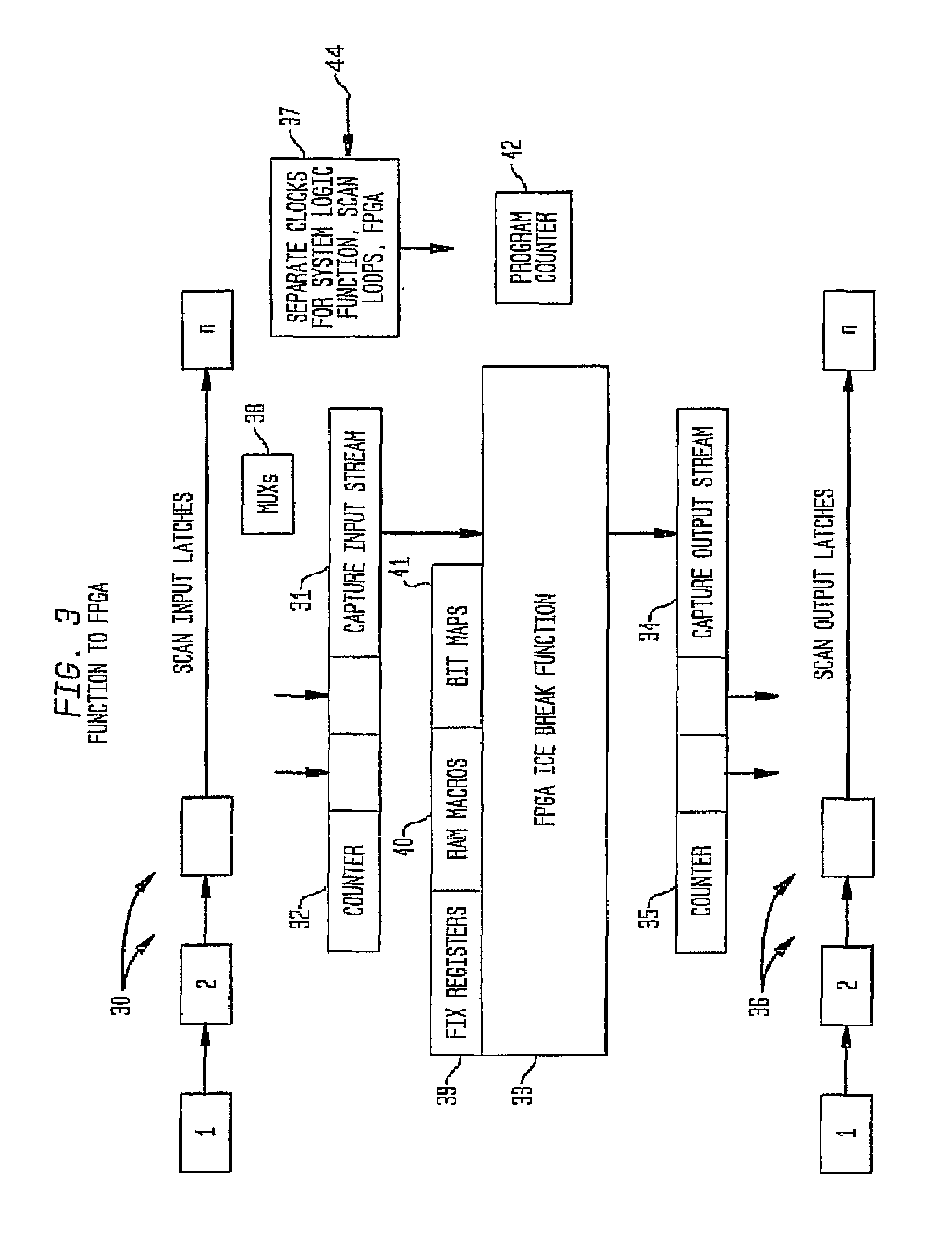 System and method of providing error detection and correction capability in an integrated circuit using redundant logic cells of an embedded FPGA