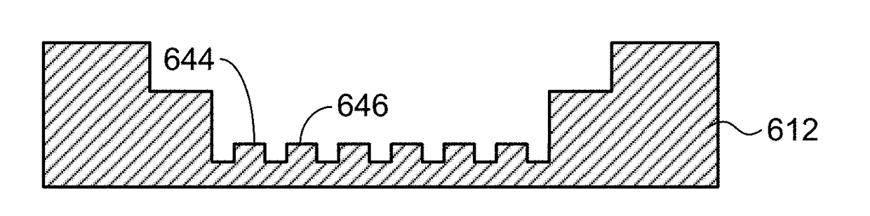 Method for forming planarized etch mask structures over existing topography
