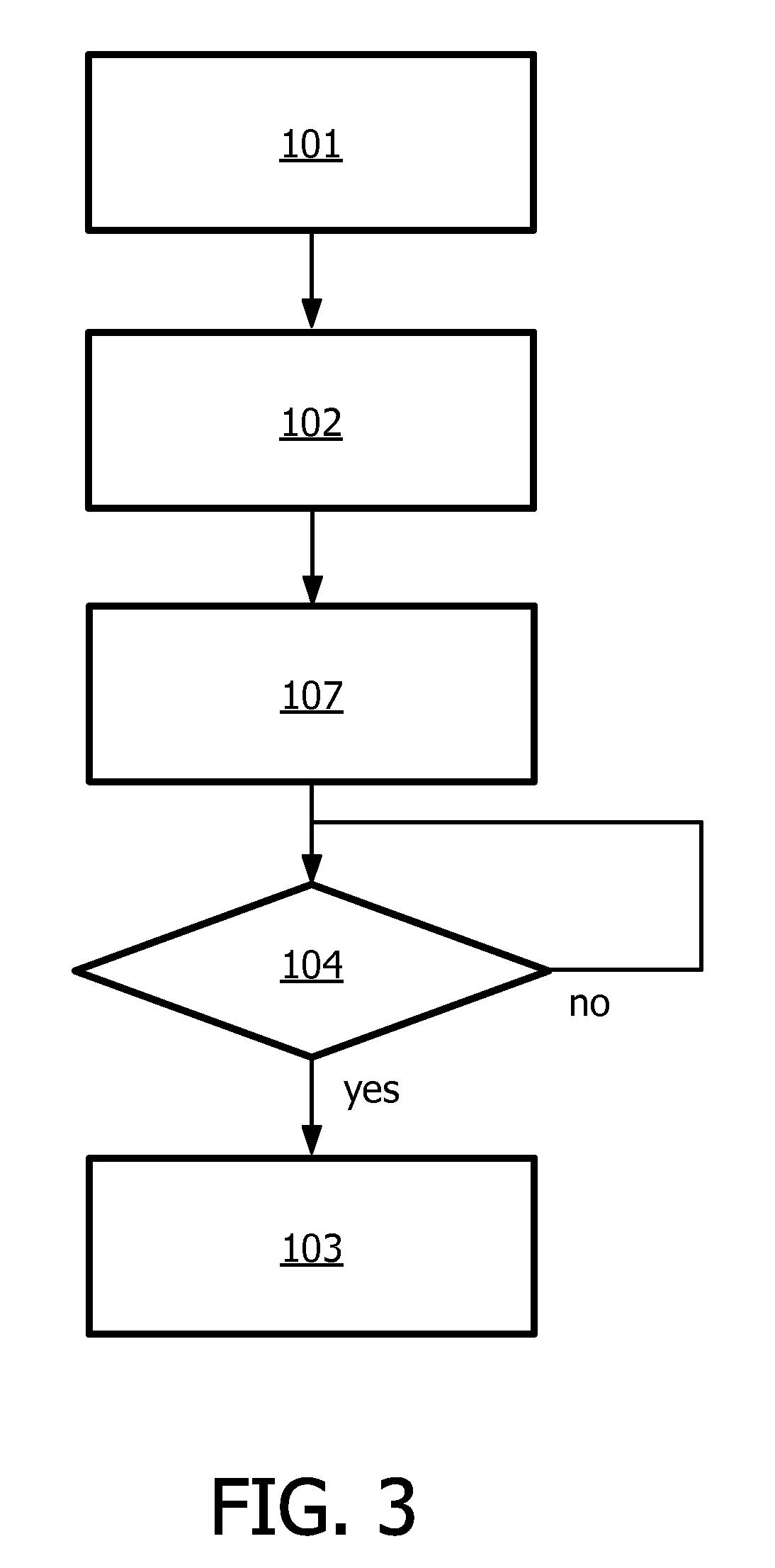 Object, method and system for transmitting information to a user