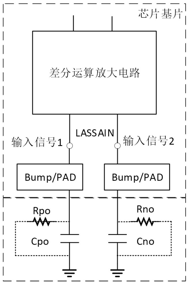 Security chip and application method, system and medium based on puf and zero-knowledge proof