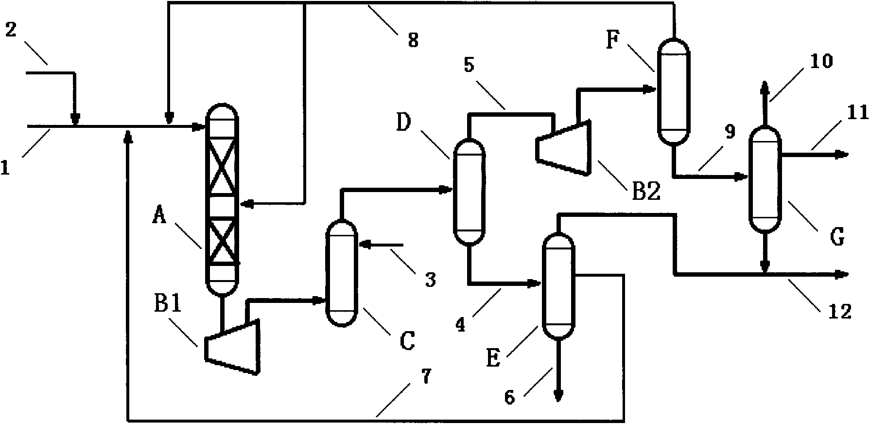 Technology for preparing propylene by utilizing by-products in refinery