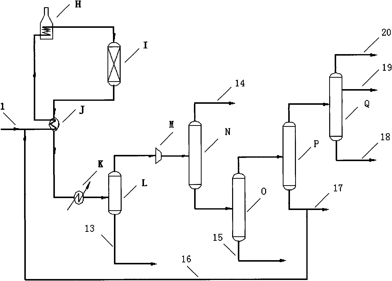 Technology for preparing propylene by utilizing by-products in refinery