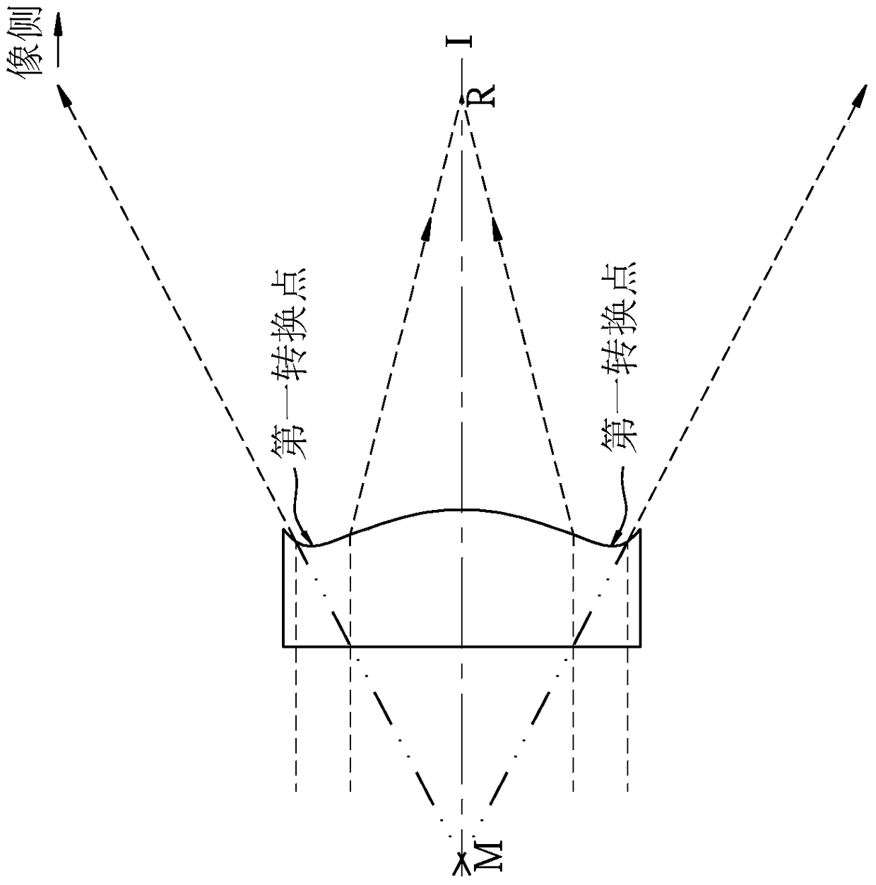 Optical imaging lens and electronic device using the optical imaging lens