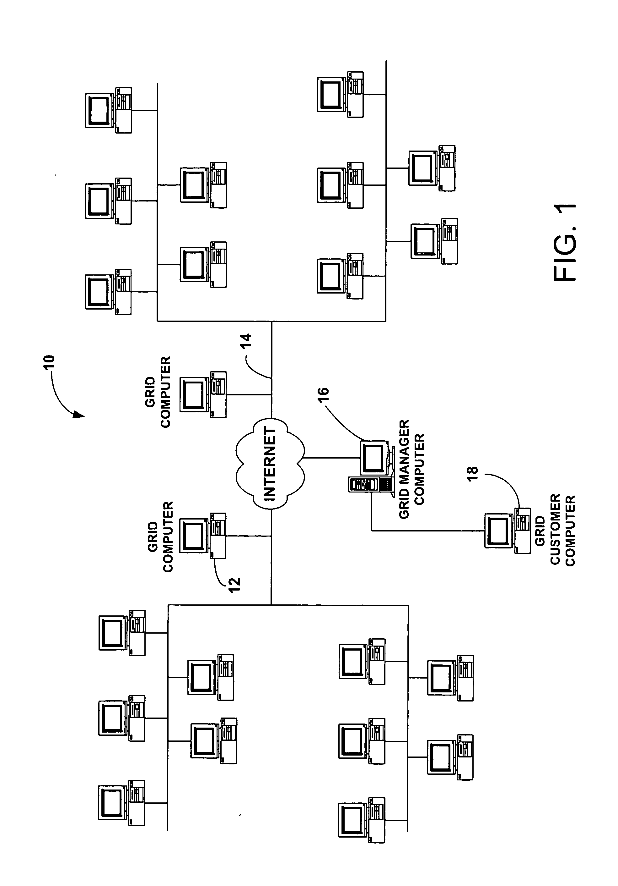 System for managing job performance and status reporting on a computing grid