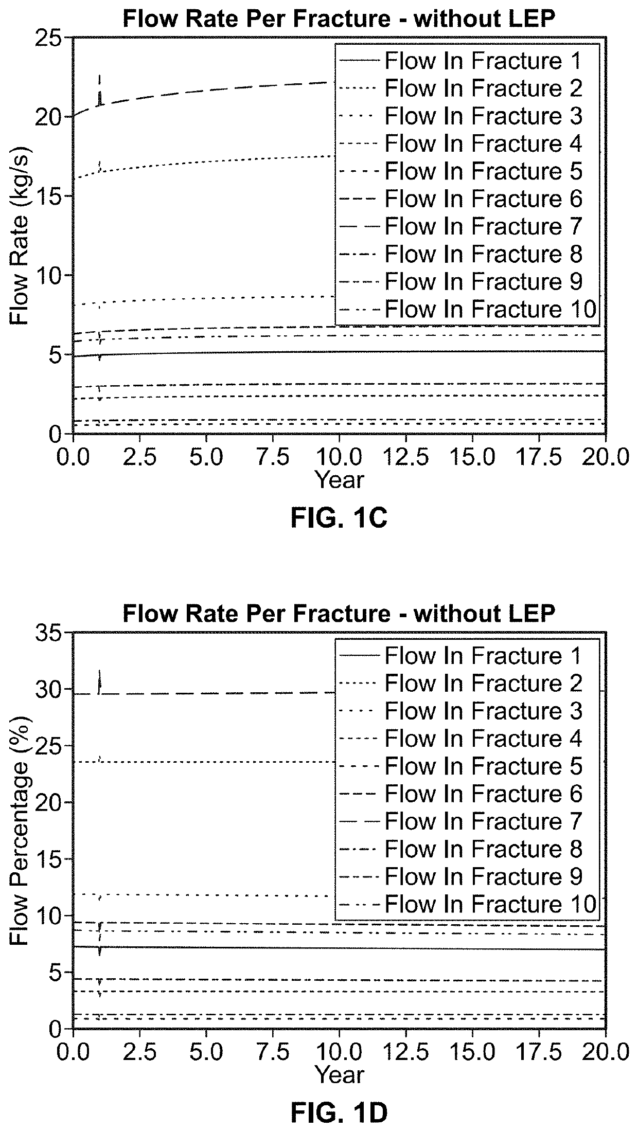 Methods and systems to control flow and heat transfer between subsurface wellbores connected hydraulically by fractures
