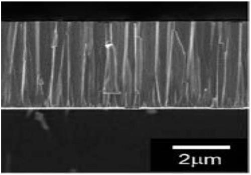 Ion plating Ni-P nanometer laminated membrane and preparation method thereof