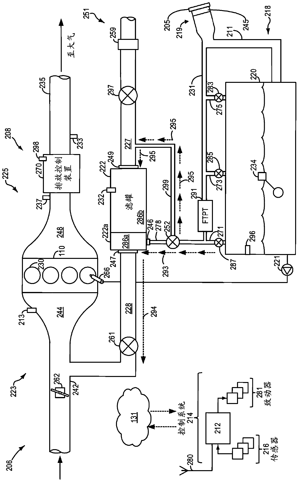 Systems and methods for improving vehicle engine stability
