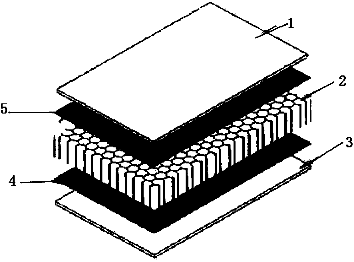 High-strength and lightweight aramid paper honeycomb sandwich composite structure