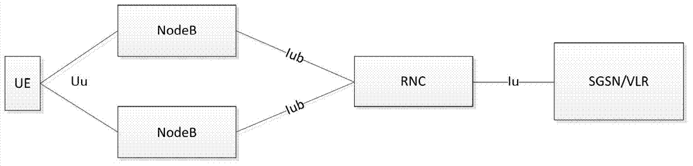 Decryption device and method for radio resource control (RRC) signaling