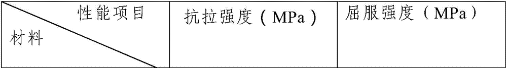 Corrosion-resistant zirconium-tin-niobium alloy for nuclear reactor core and preparation method thereof