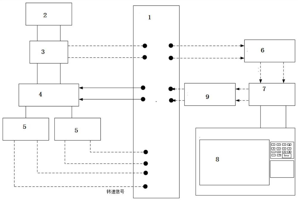 A system and method for cross-comparison of speed sensors of steam-driven pumps in nuclear power plants