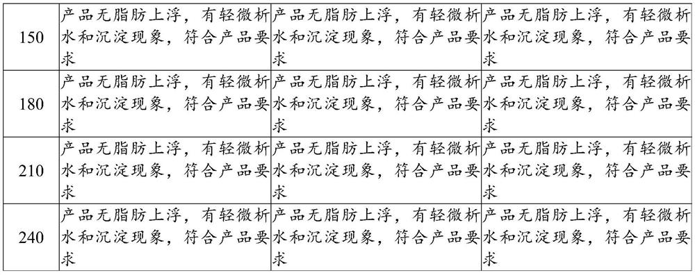 Method for preparing lactic acid bacteria beverage and lactic acid bacteria beverage