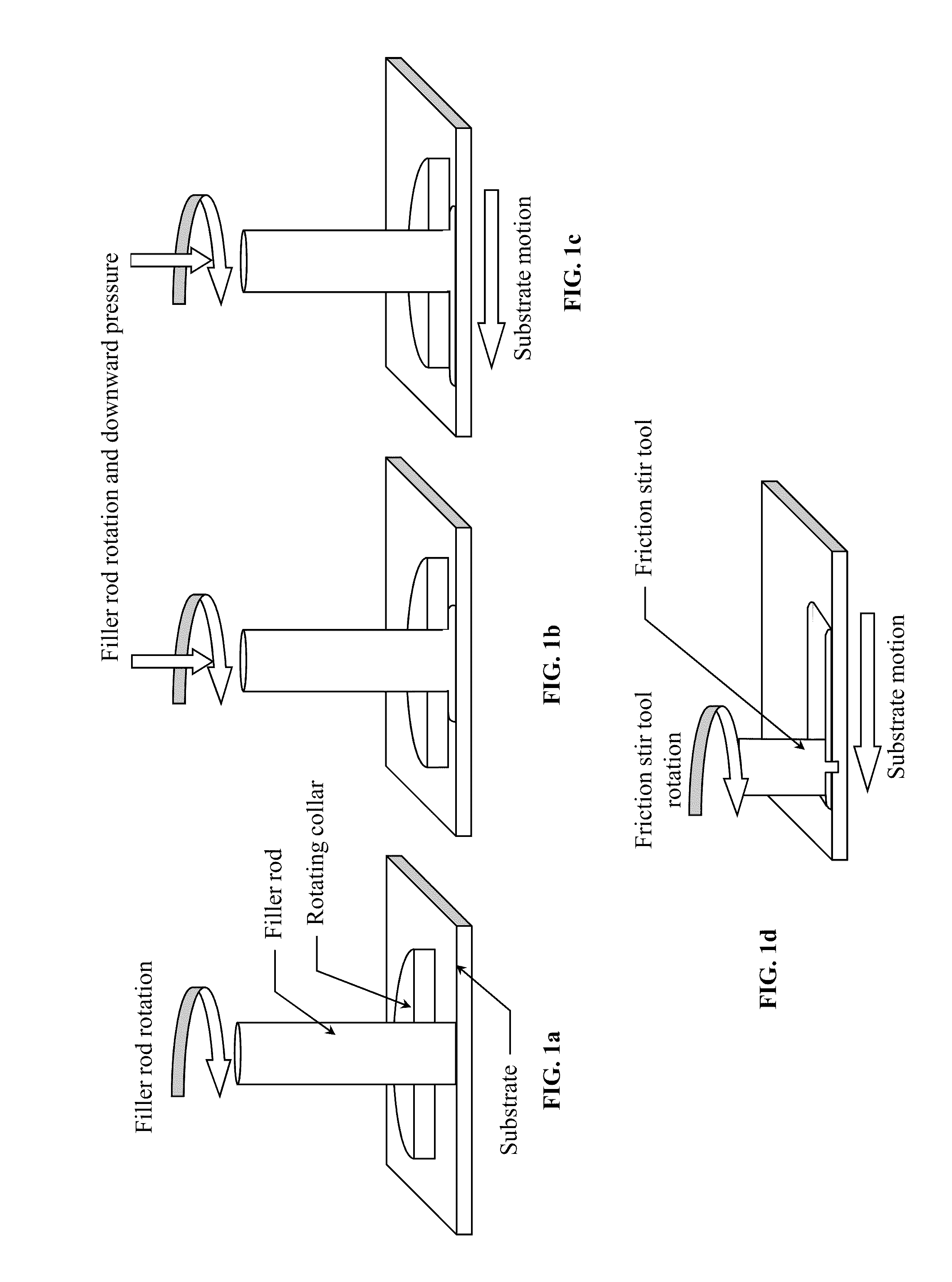 Friction stir fabrication