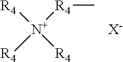 Method of Treating Paper Forming Wire Surface