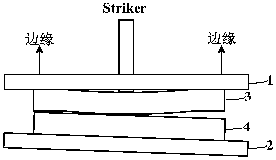 Wafer bonding equipment and detection method