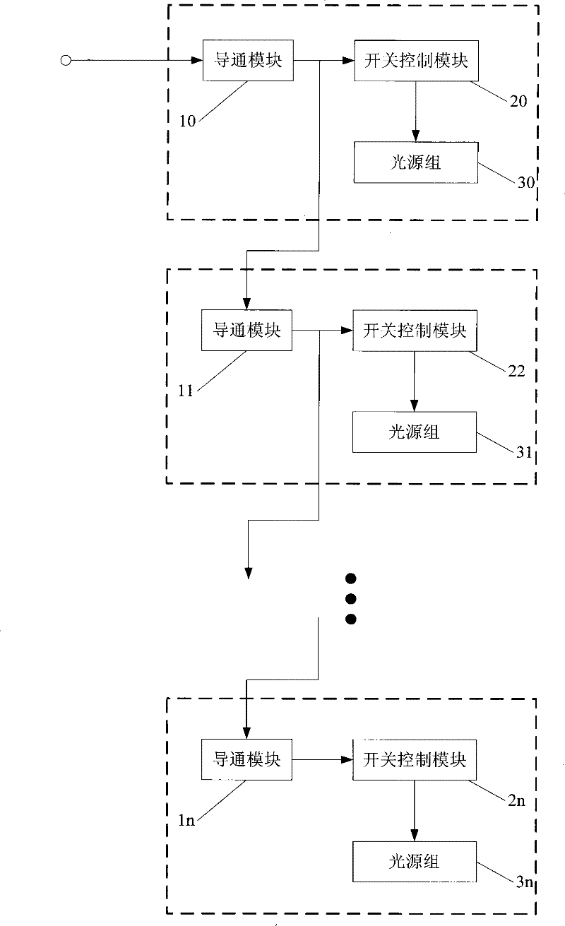 Light control device and lamp strip