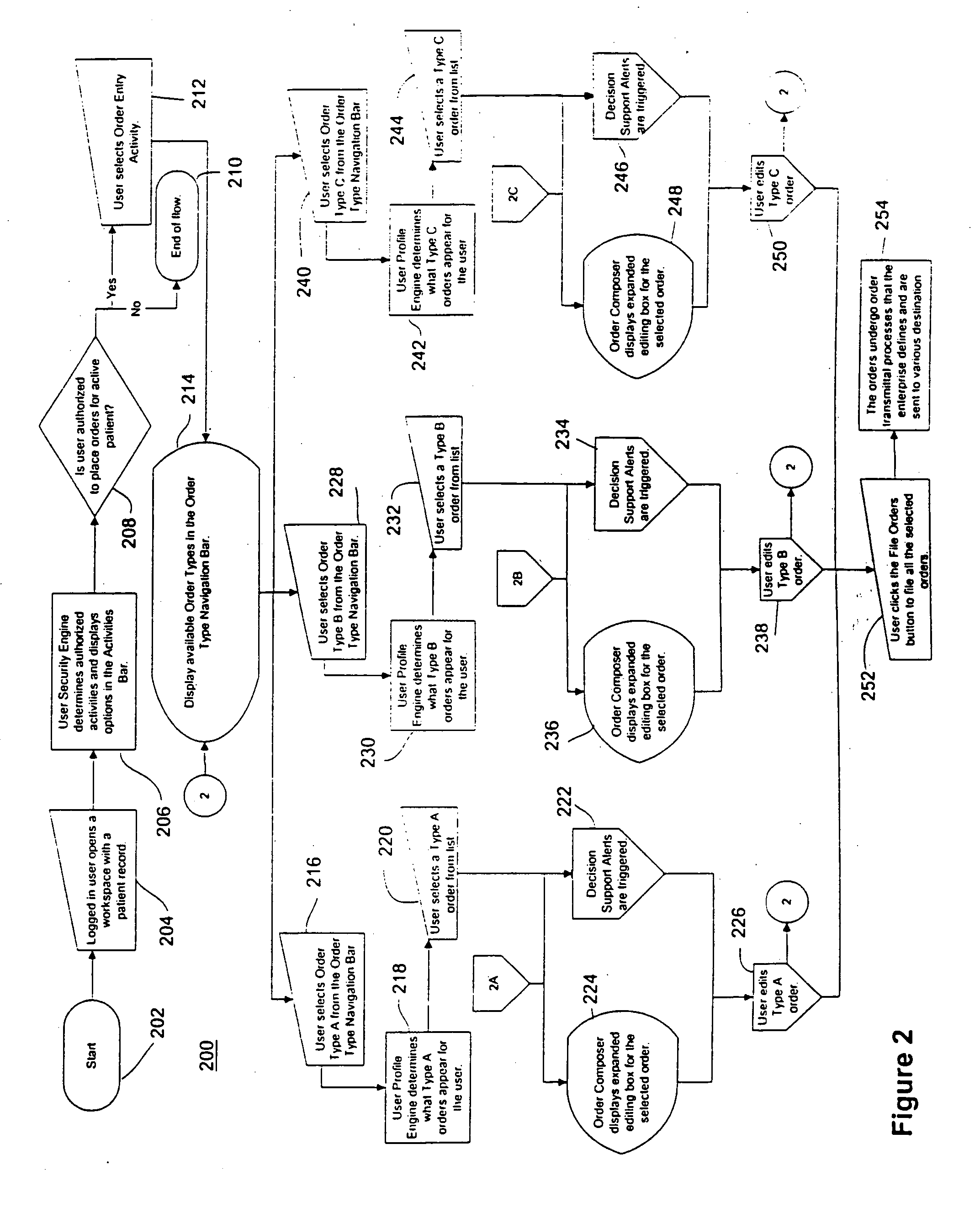 Electronic system for collecting and automatically populating clinical order information in an acute care setting
