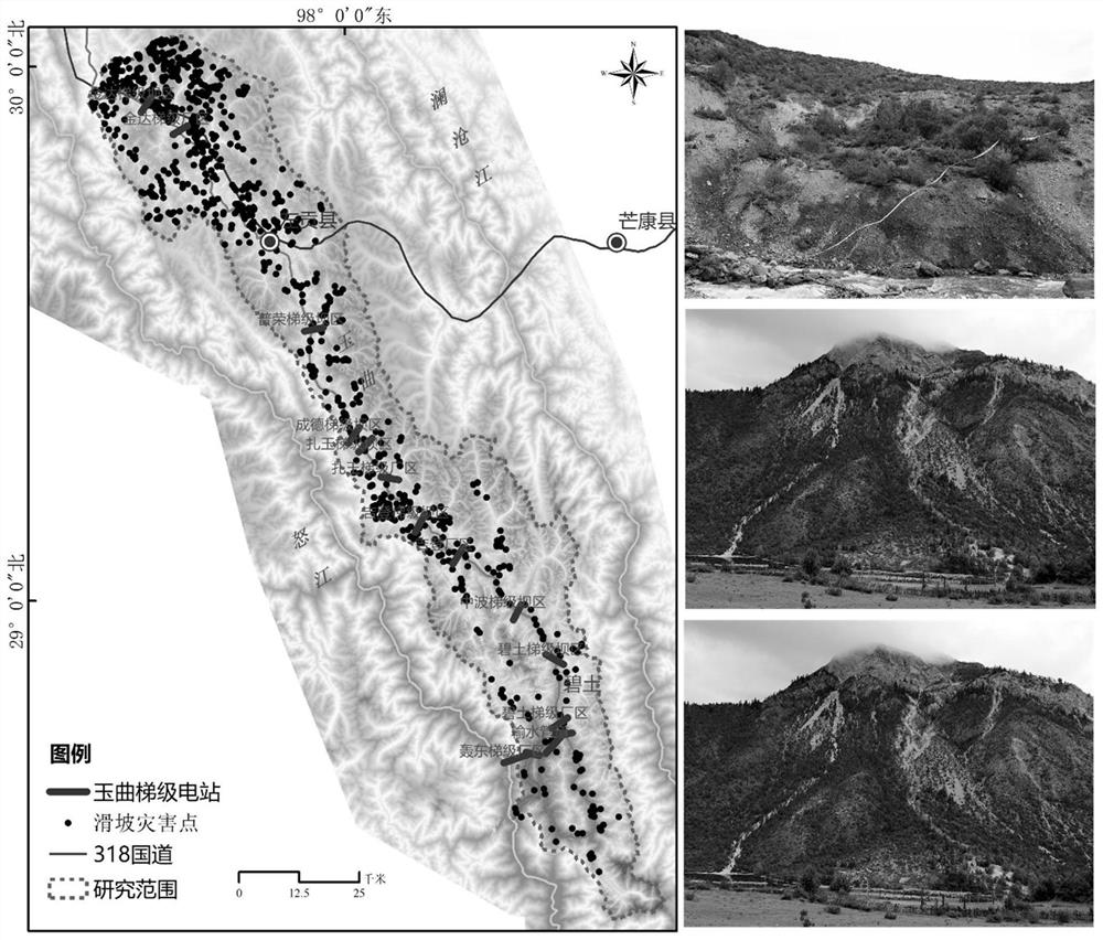 A Regional Landslide Sensitivity Analysis Method Based on Optimal Combination Strategy