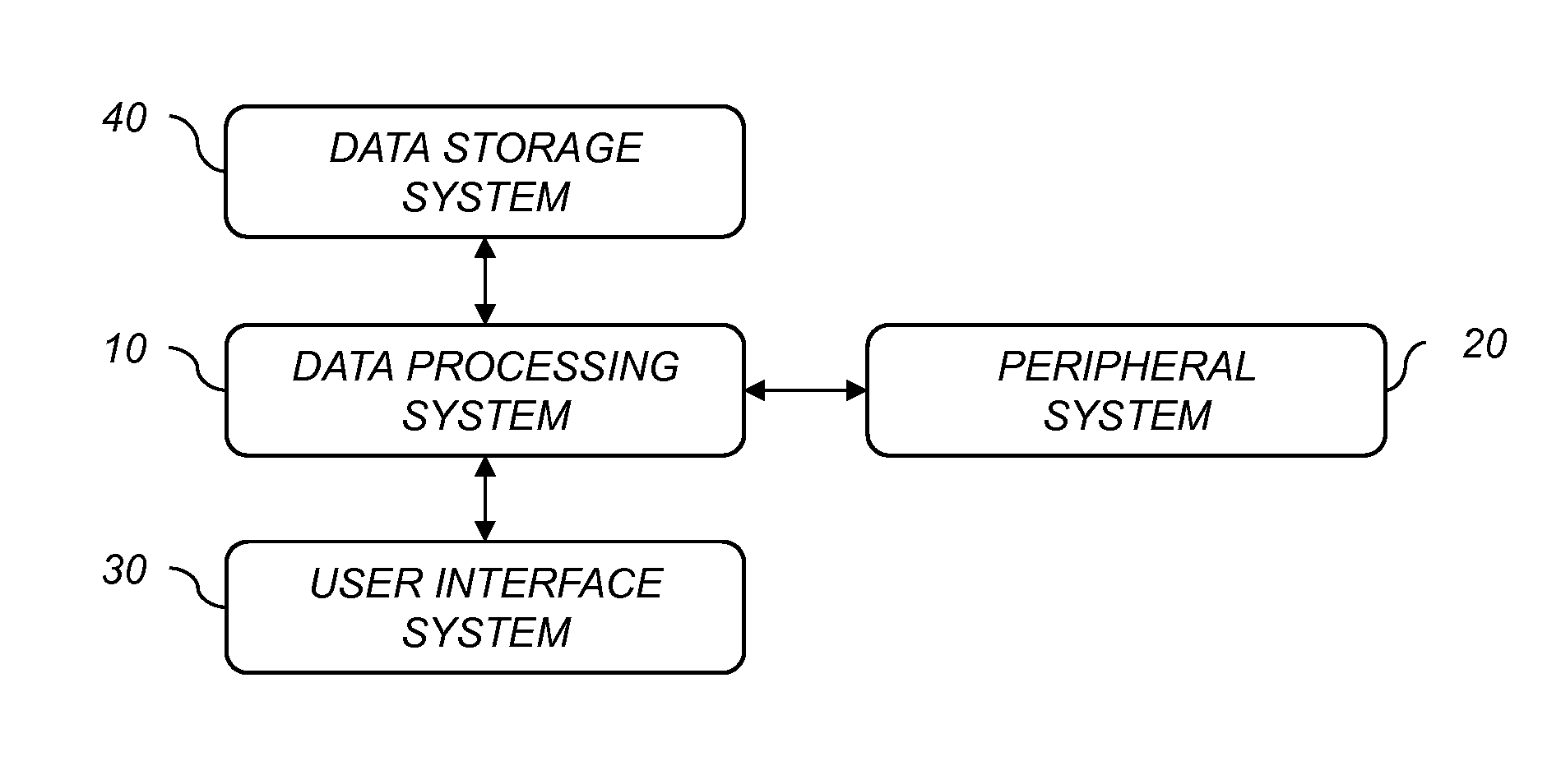 Video concept classification using temporally-correlated grouplets