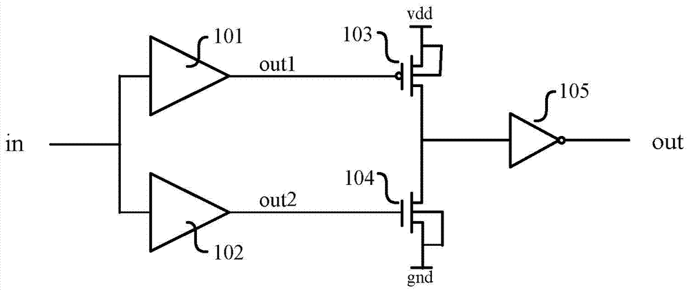 Single-particle-resistant transient pulse CMOS (complementary metal oxide semiconductor) circuit