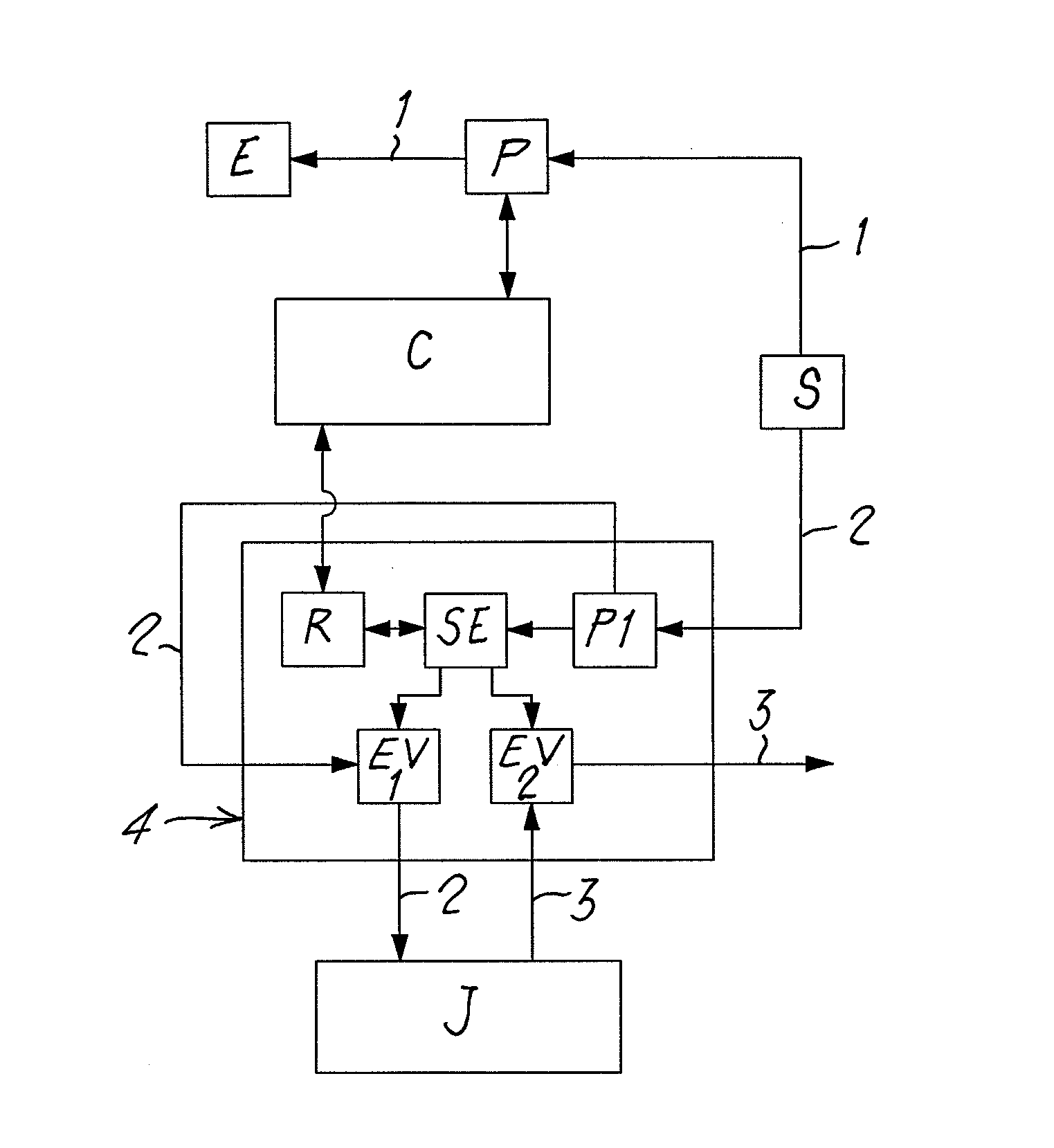 Method for the constant automatic monitoring of the regularity of the breathing of a diver during scuba dives