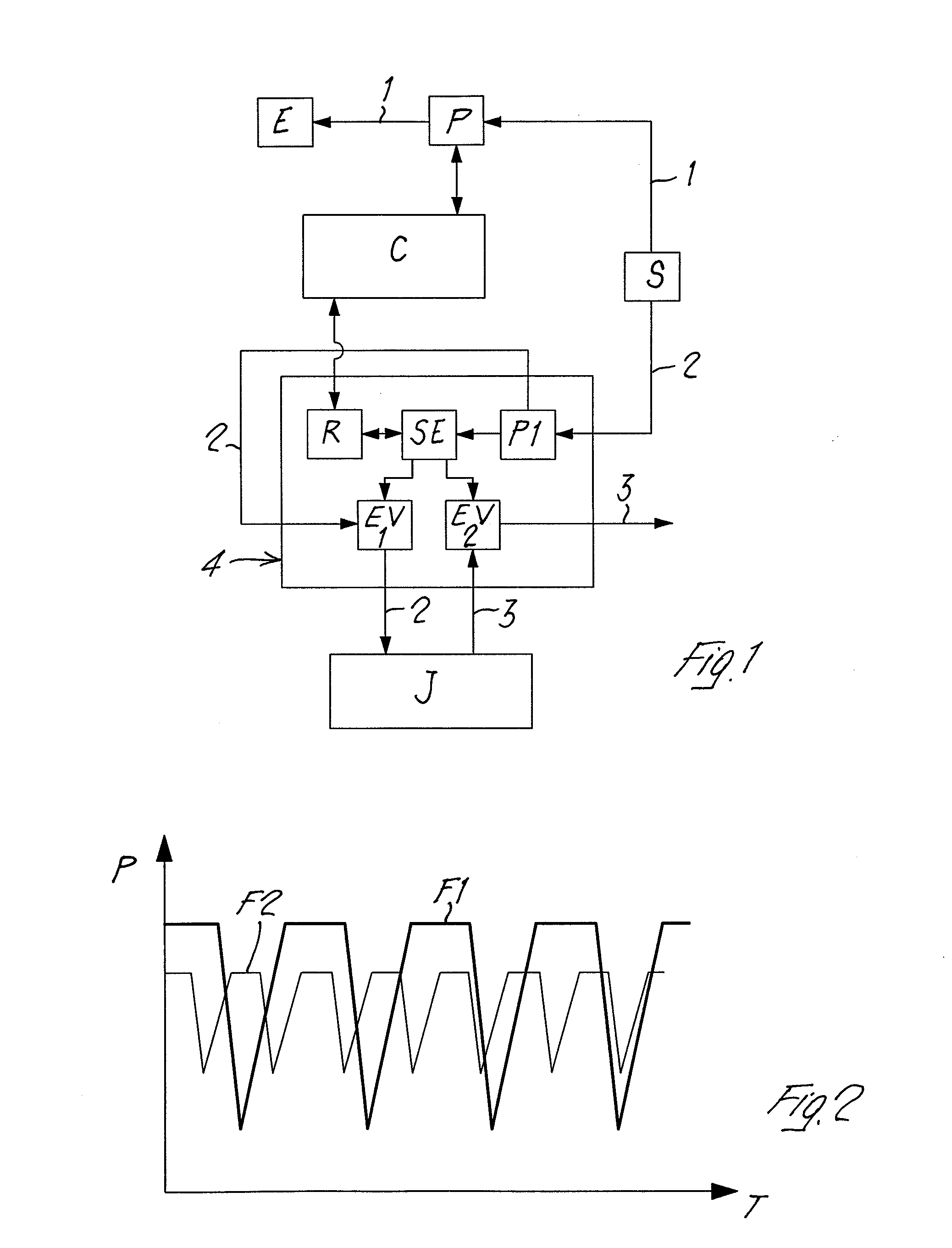 Method for the constant automatic monitoring of the regularity of the breathing of a diver during scuba dives