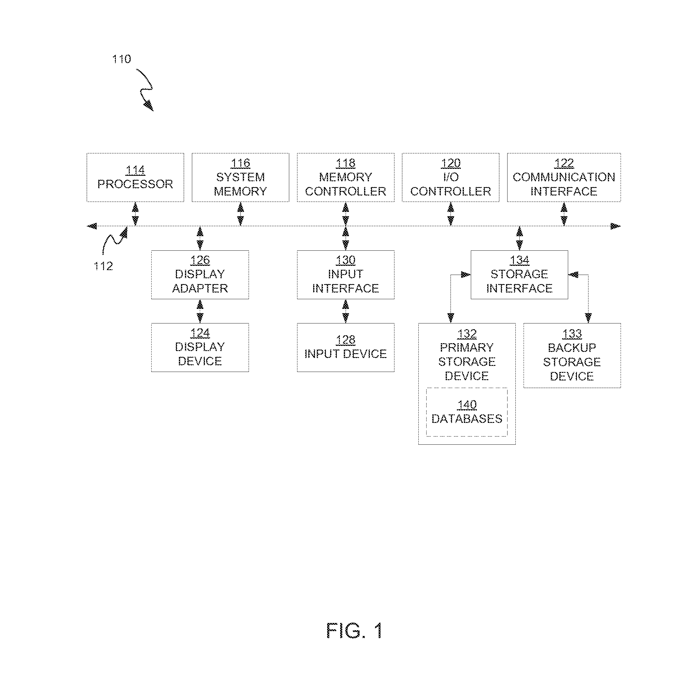 Method and apparatus for compiler processing for a function marked with multiple execution spaces