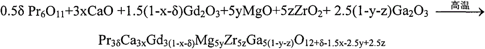 Pr3+ ions doped calcium, magnesium, zirconia, gadolinium and gallium garnet and melt method for crystal growth thereof