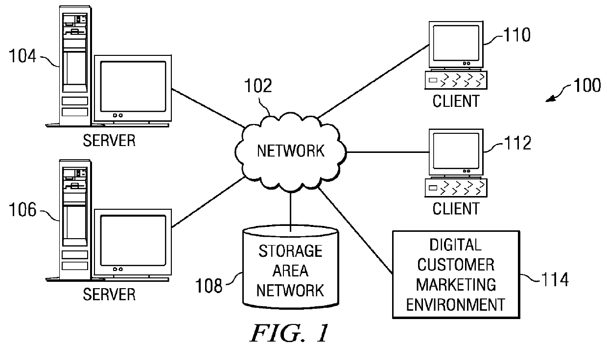 Preferred customer marketing delivery based on biometric data for a customer