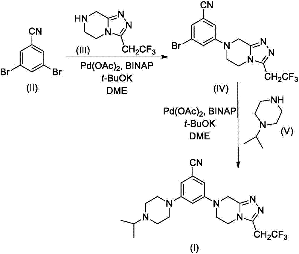 Piperazine triazole structure compound of ethylene-propylene piperazine and application thereof