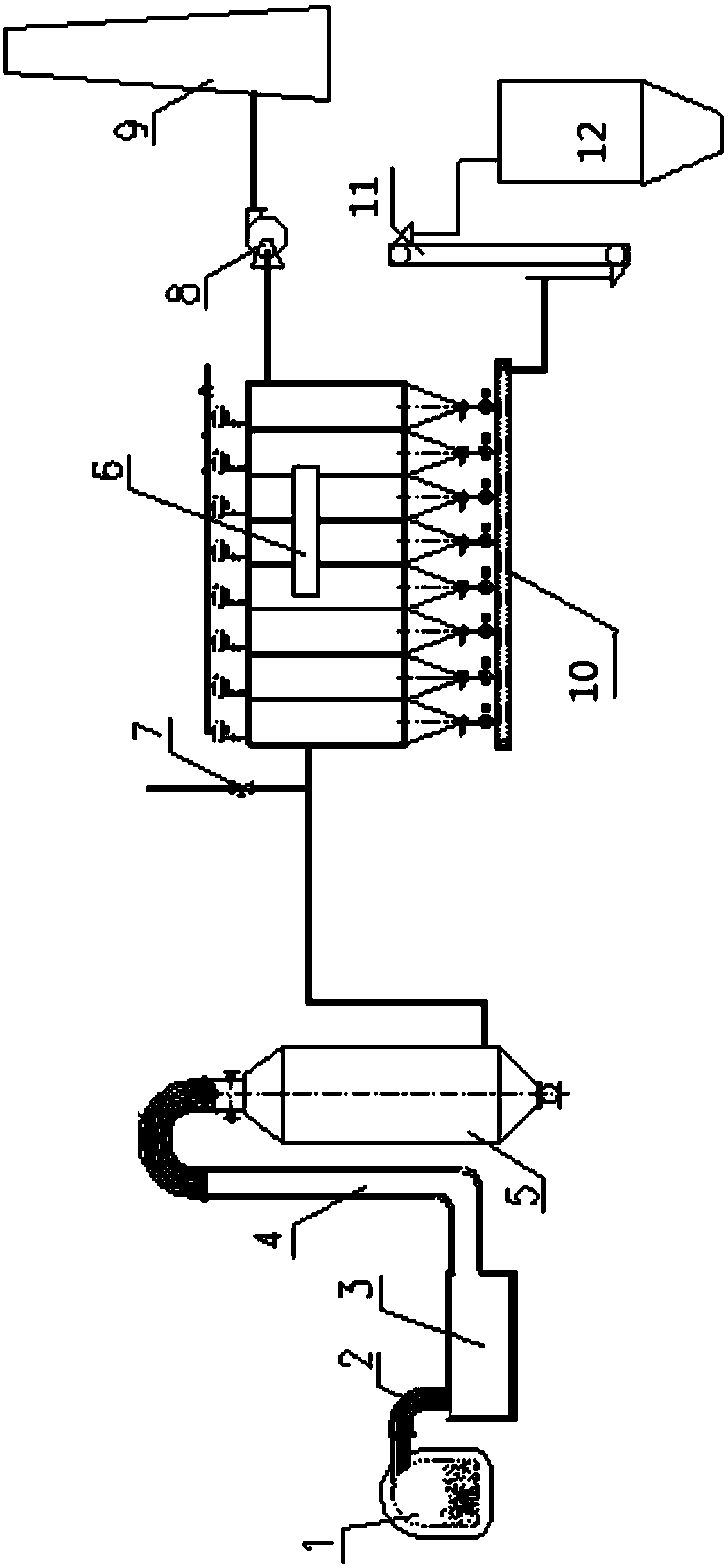 Purification system and method for flue gas in continuous feeding electric-arc furnace
