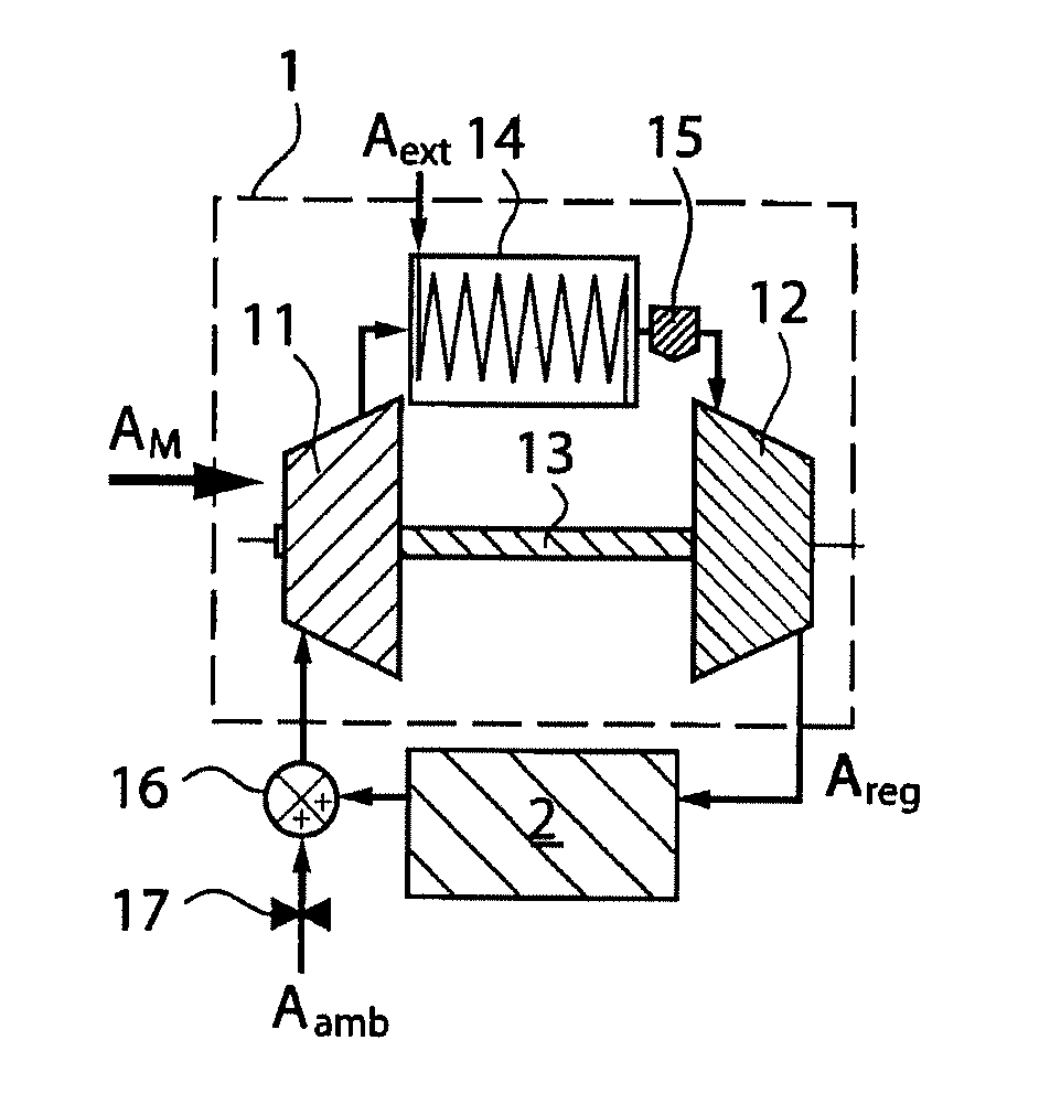 Device and method for supplying non-propulsive power for an aircraft