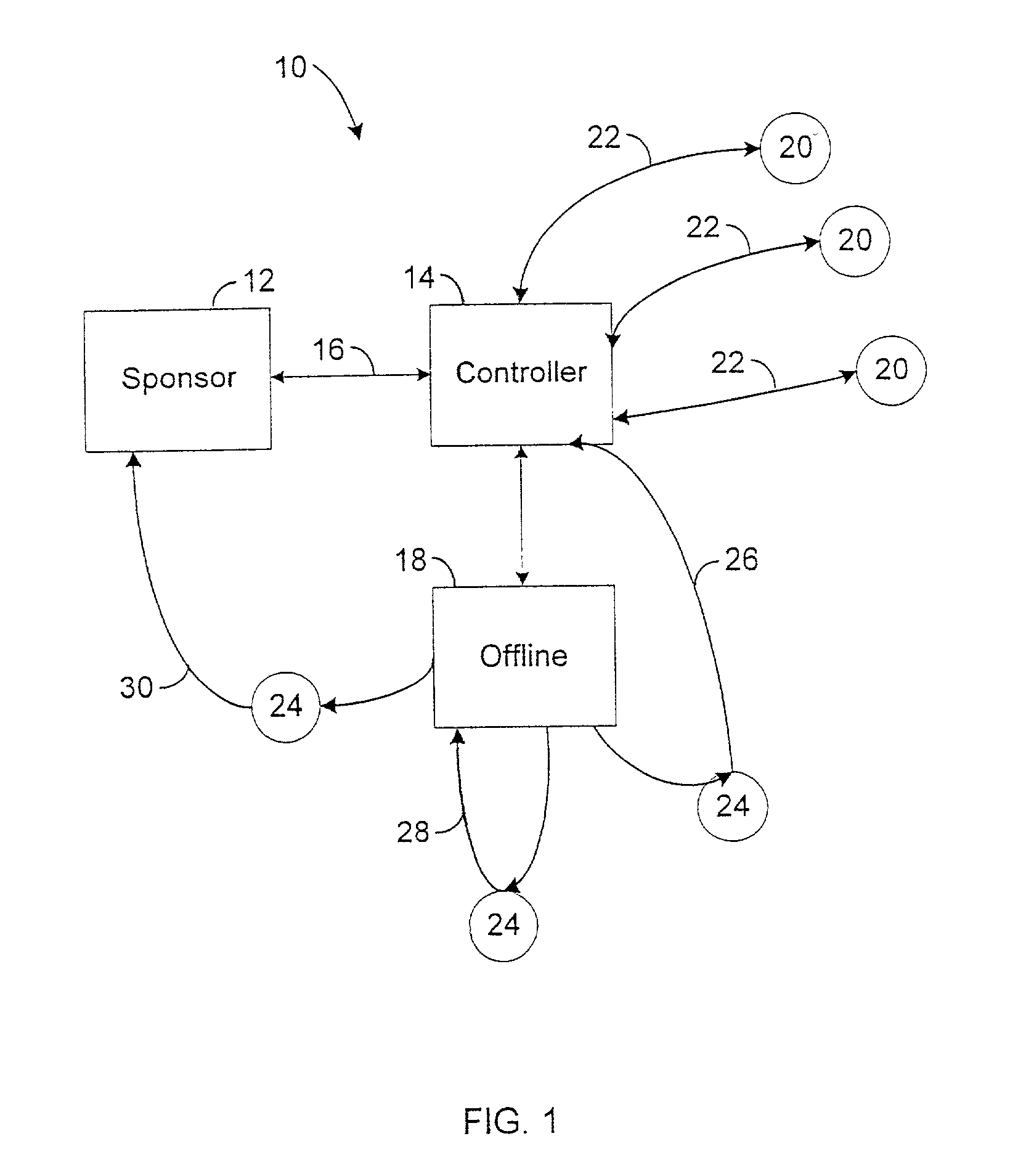 Customer driven, sponsor controlled network-based graphical scheduling system and method