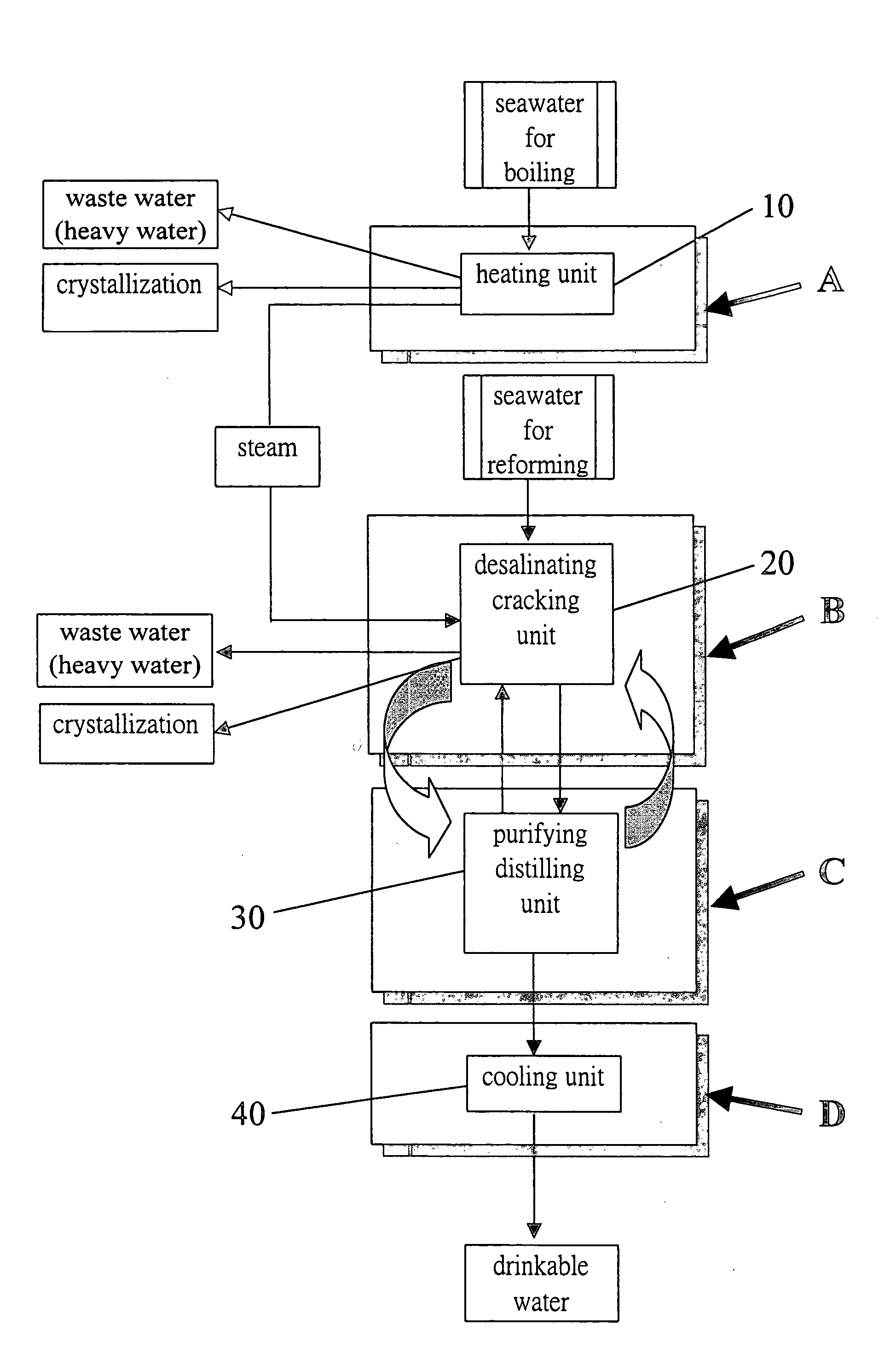 System for desalinating and purifying seawater and devices for the system (II type)