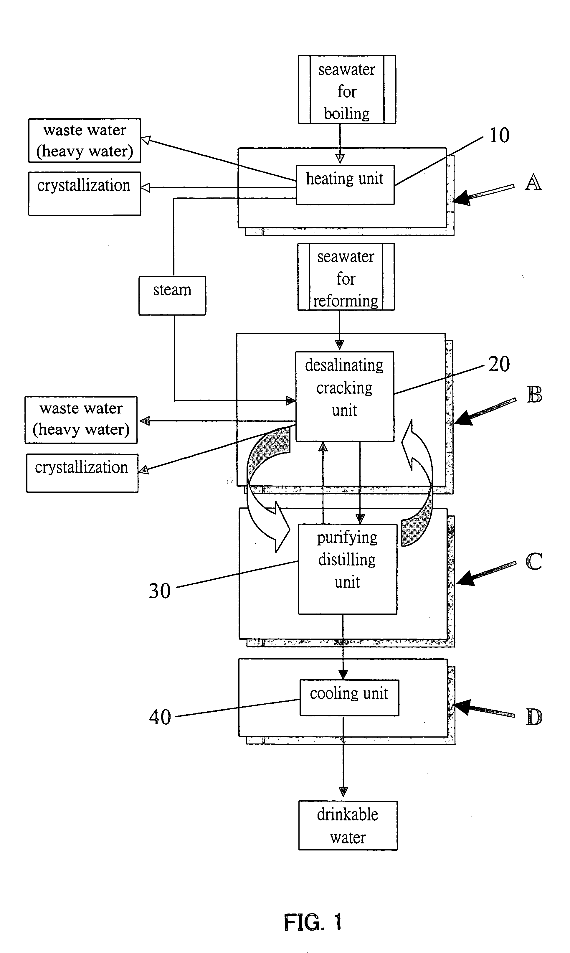 System for desalinating and purifying seawater and devices for the system (II type)