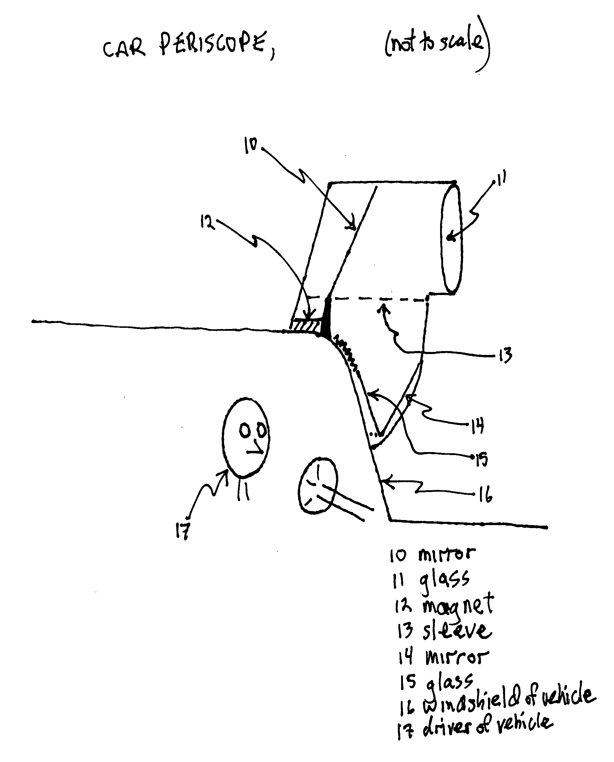 Apparatus to enable an automobile driver to see above oversized vehicles and other obstacles