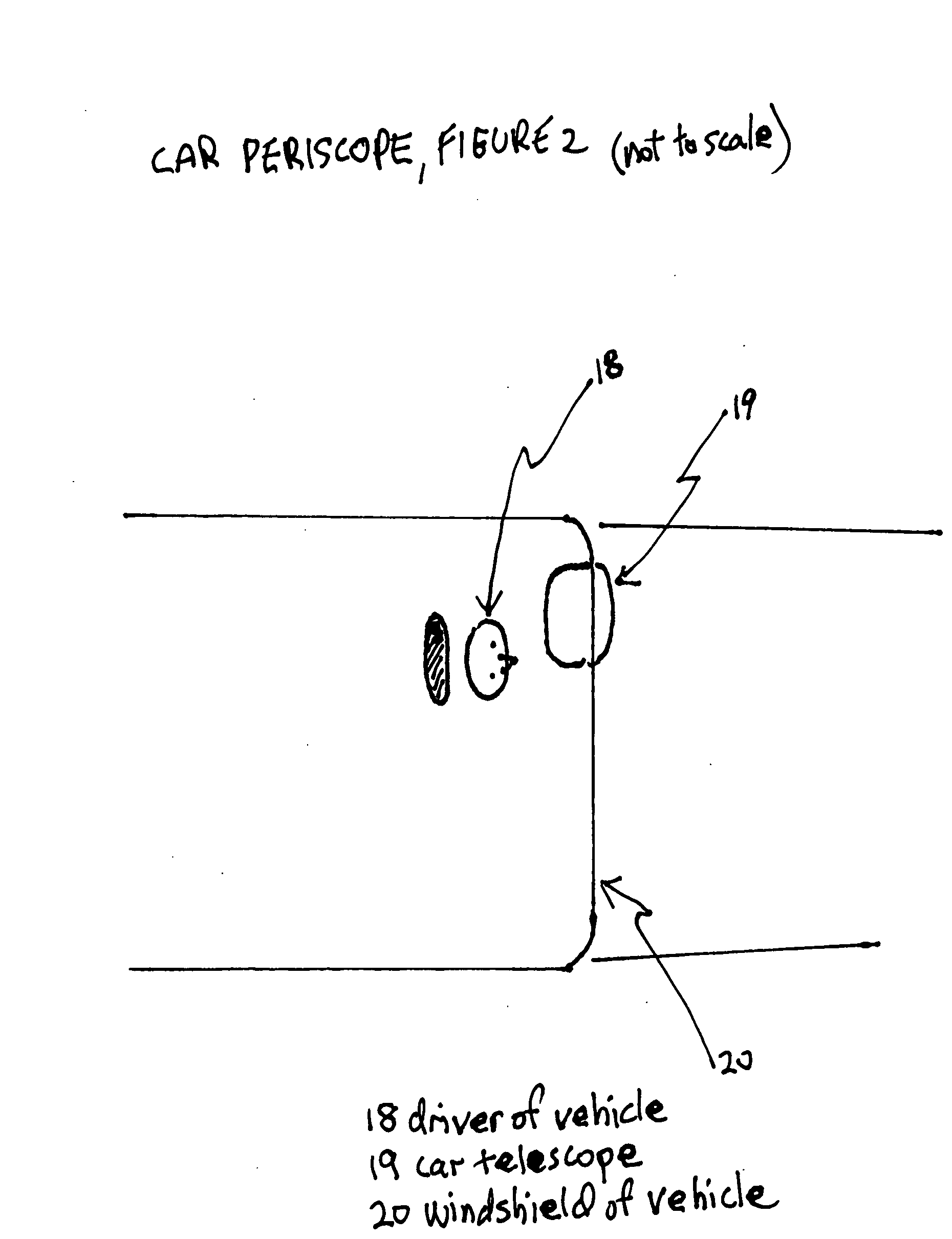 Apparatus to enable an automobile driver to see above oversized vehicles and other obstacles