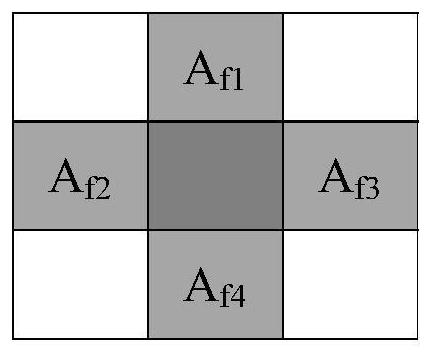 A weather forecast method, device, computer equipment and storage medium