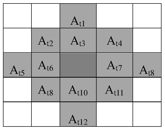 A weather forecast method, device, computer equipment and storage medium