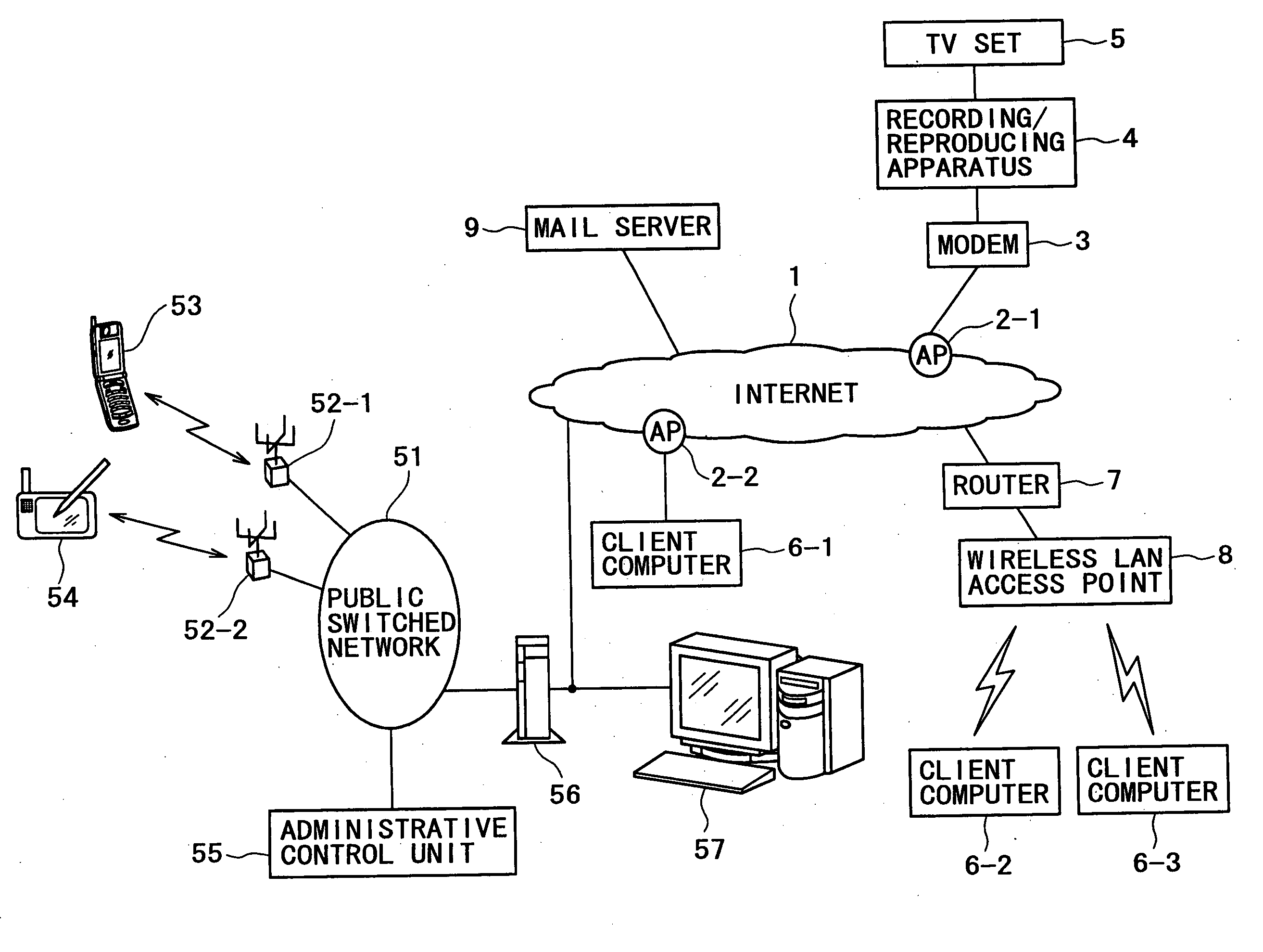 Network control confirmation system control communication terminal server and network control confirmation method