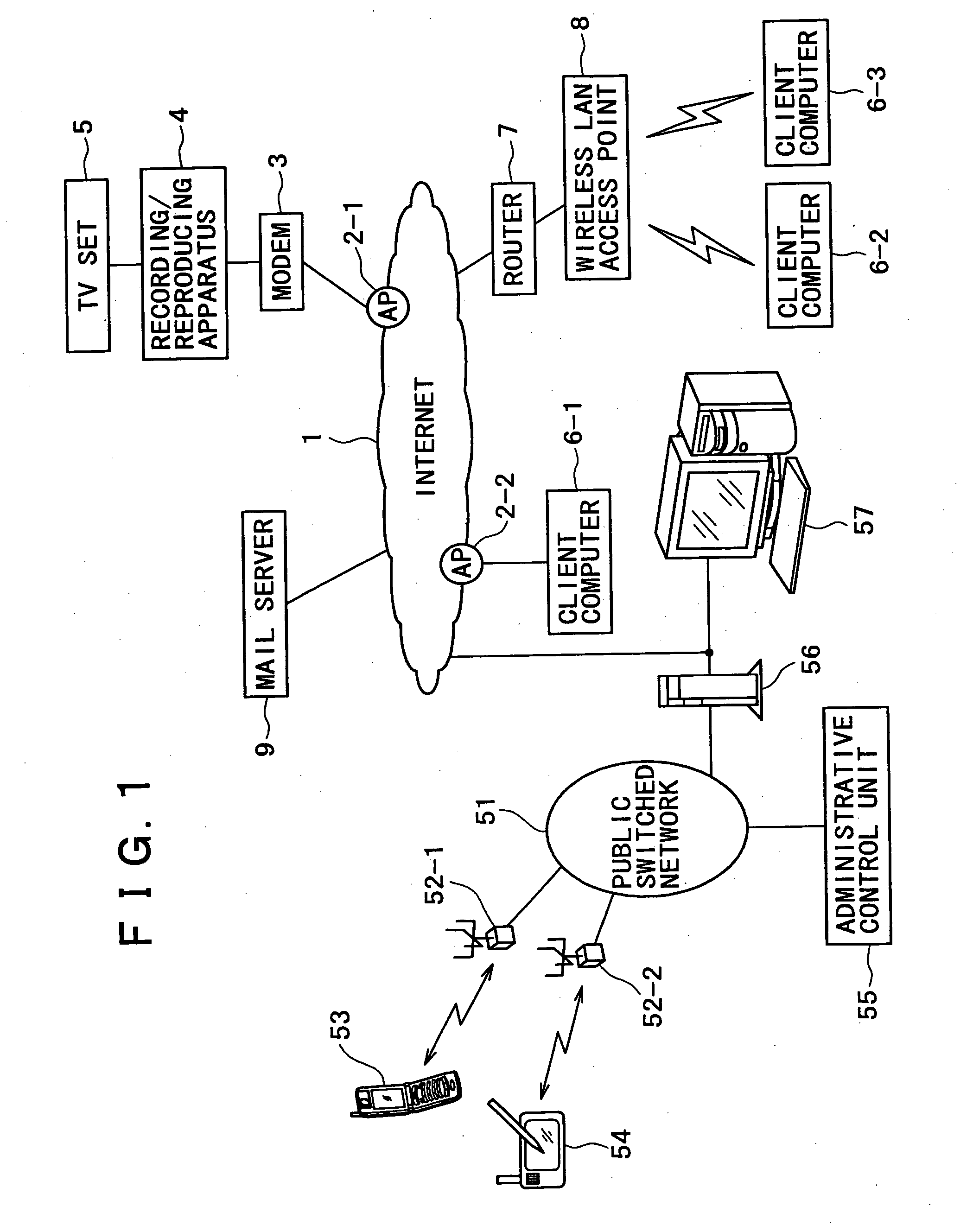 Network control confirmation system control communication terminal server and network control confirmation method